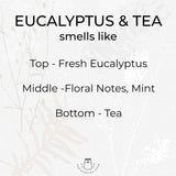Thank You Gift Candle / Eucalyptus & Tea Scent
