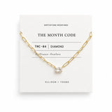 The Month Code Birthstone Necklace Collection